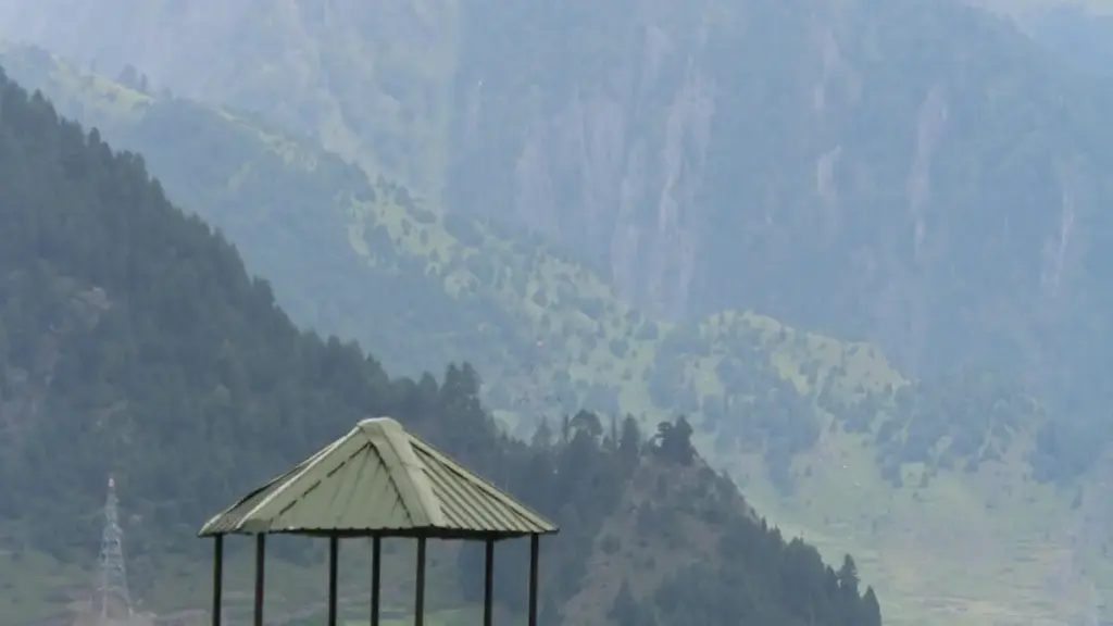 ShareChatта Голландиядагы бренддерге кантип каз келтирип, онлайн-курстарга жазылууну көбөйтүү — практикалык чек-ридер, мисалдар жана тез аракет планы.